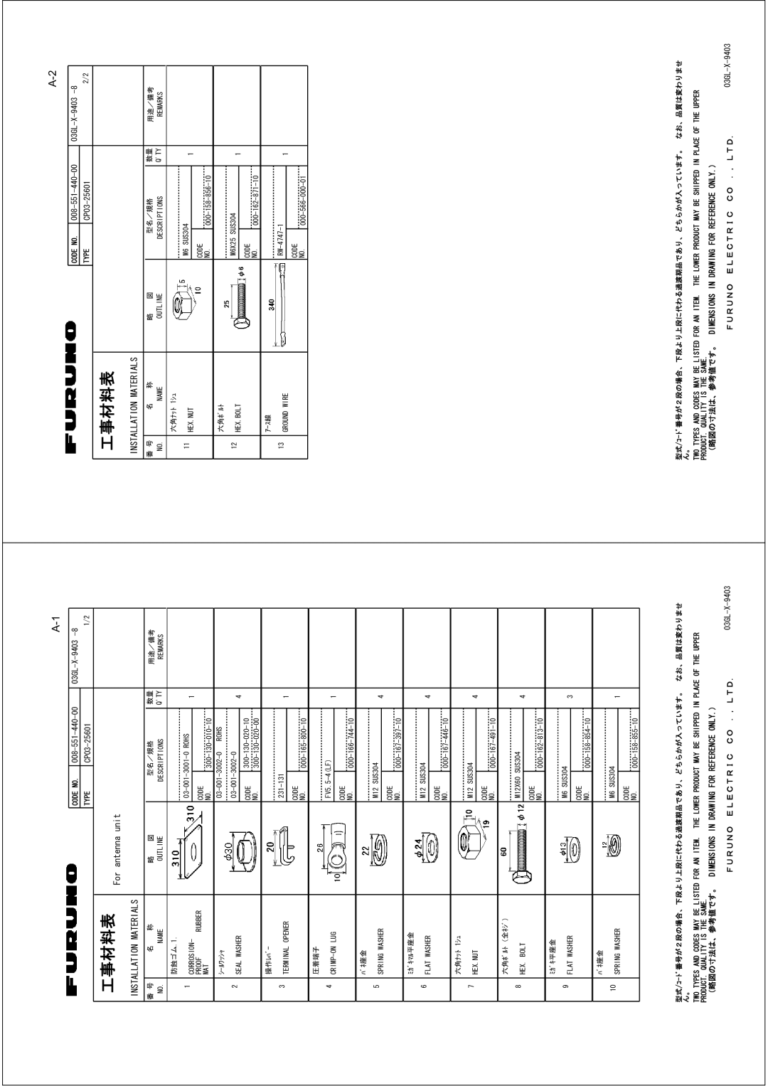 Furuno FAR-2127-BB, FAR-2827, FAR-2117-BB, FAR-2817 installation manual QtCpvgppcWpkv 