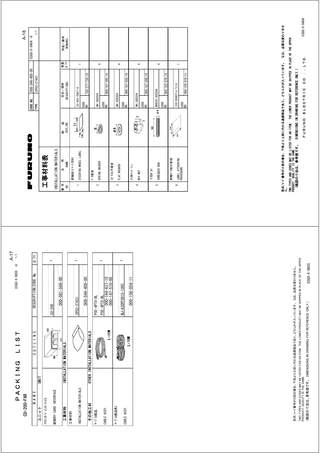 Furuno FAR-2817, FAR-2827, FAR-2127-BB, FAR-2117-BB installation manual #4 