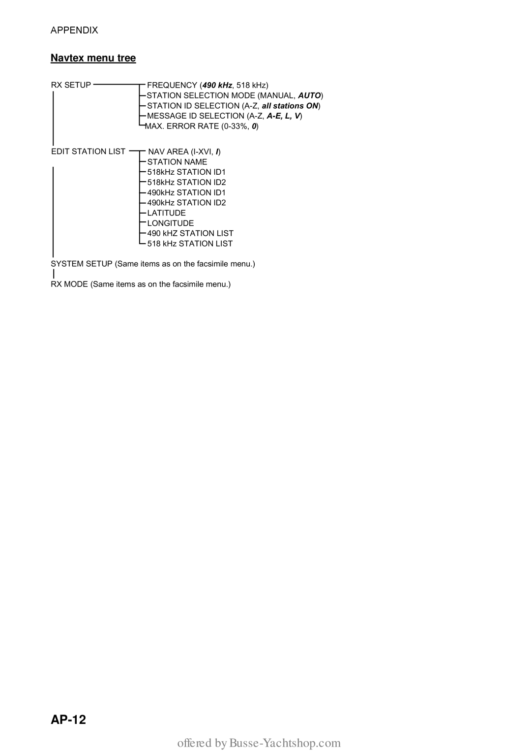 Furuno FAX-30 manual AP-12, Navtex menu tree 