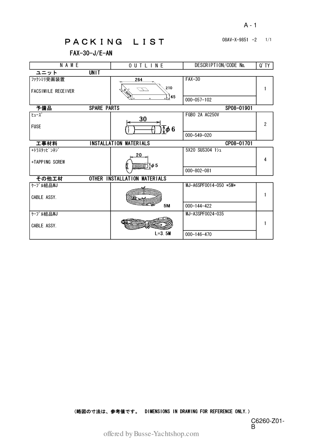 Furuno FAX-30 manual Ｐａｃｋｉｎｇ Ｌｉｓｔ 