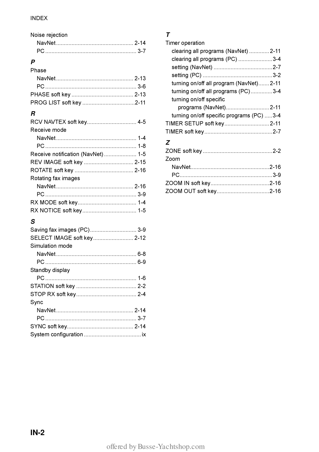 Furuno FAX-30 manual IN-2, Index 