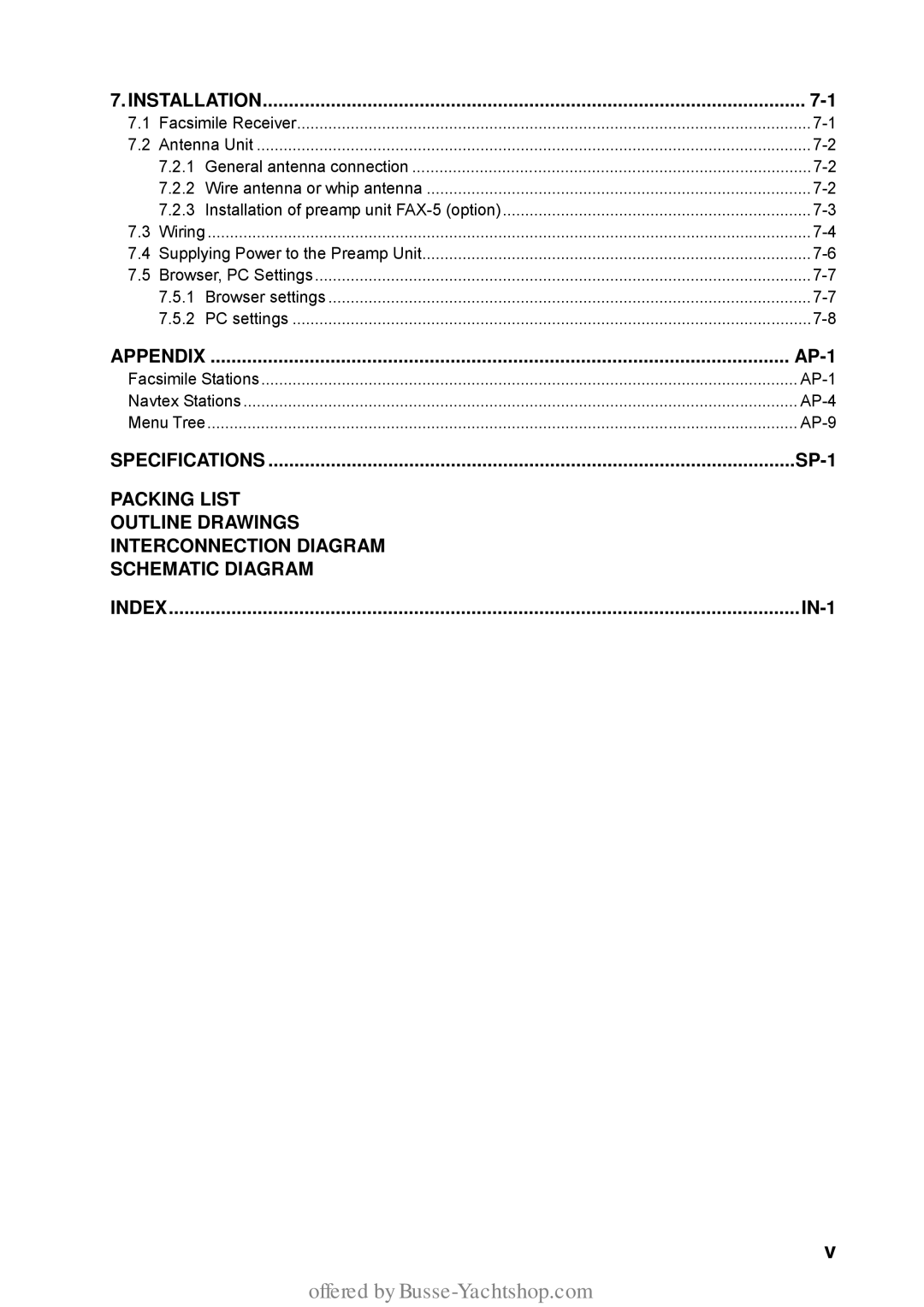 Furuno FAX-30 manual Appendix 