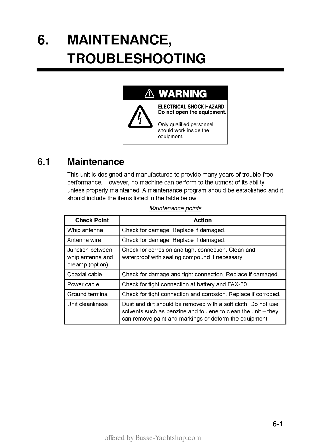 Furuno FAX-30 manual MAINTENANCE, Troubleshooting, Maintenance points, Check Point Action 