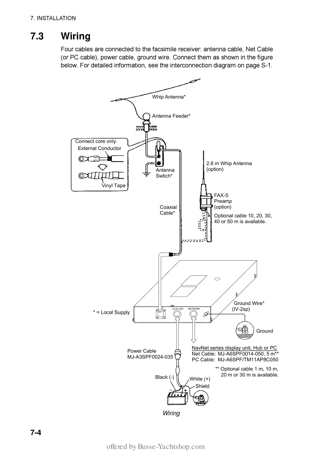 Furuno FAX-30 manual Wiring 