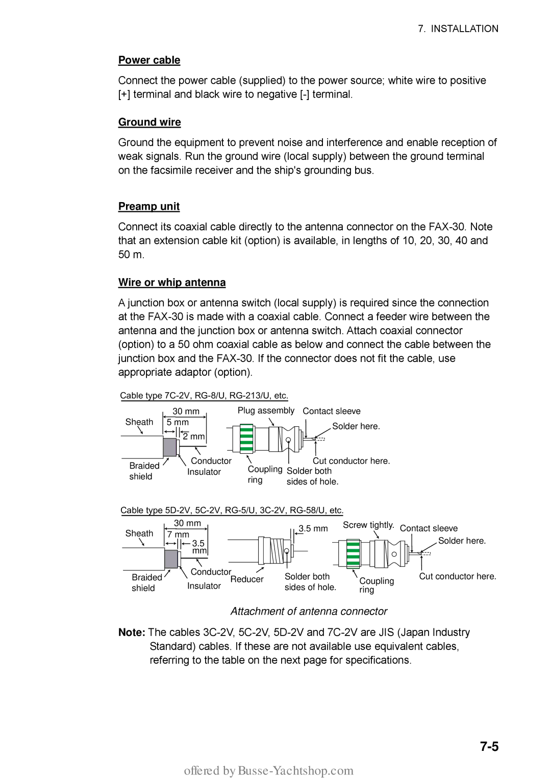 Furuno FAX-30 manual Power cable, Ground wire, Preamp unit, Wire or whip antenna, Attachment of antenna connector 