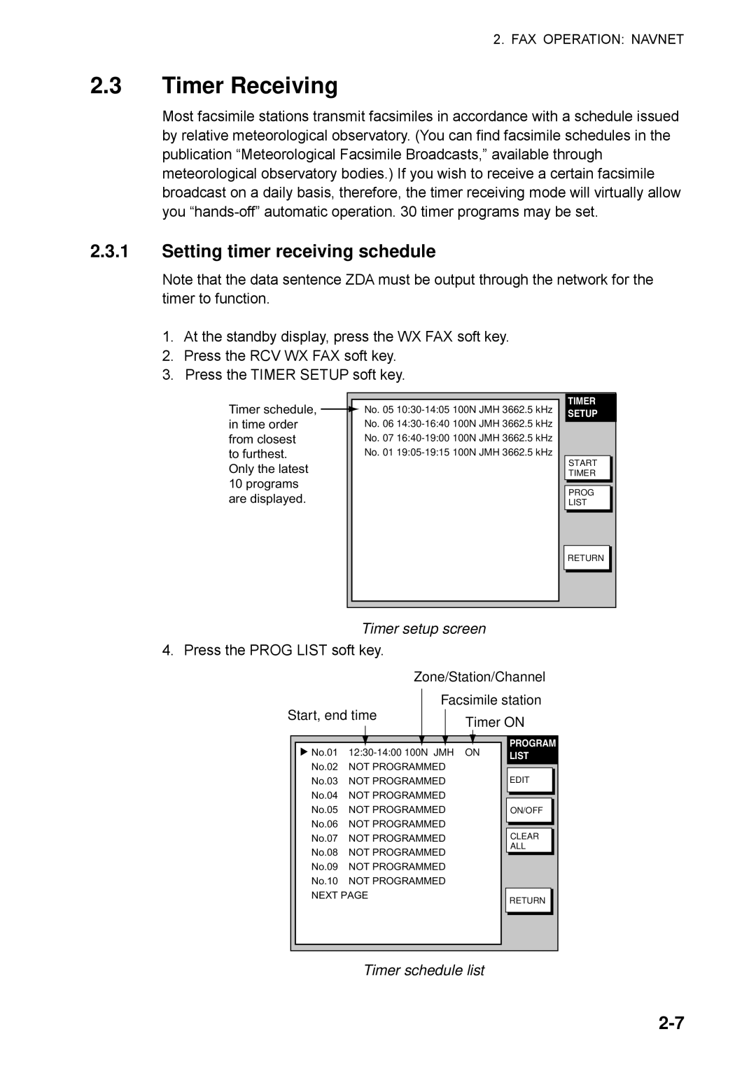 Furuno FAX-30 manual Timer Receiving, Setting timer receiving schedule, Timer setup screen, Timer schedule list 