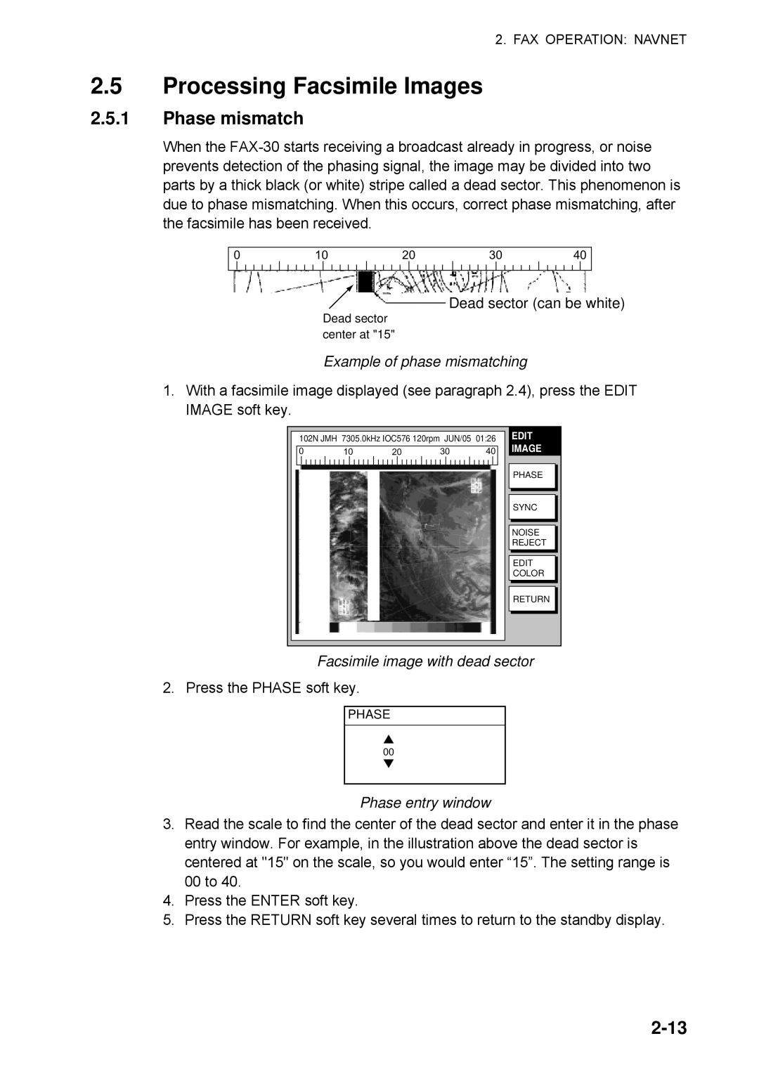 Furuno FAX-30 Processing Facsimile Images, Phase mismatch, Example of phase mismatching, Facsimile image with dead sector 