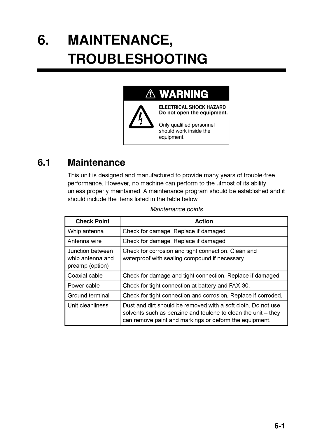 Furuno FAX-30 manual MAINTENANCE, Troubleshooting, Maintenance points, Check Point Action 