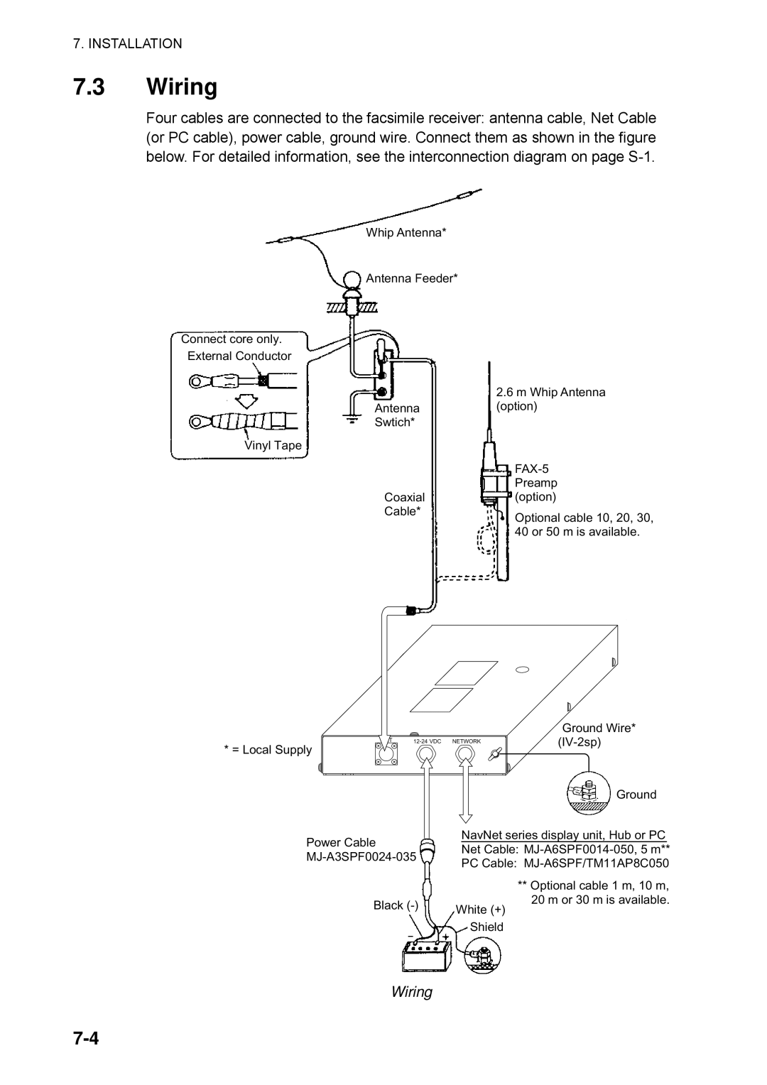 Furuno FAX-30 manual Wiring 