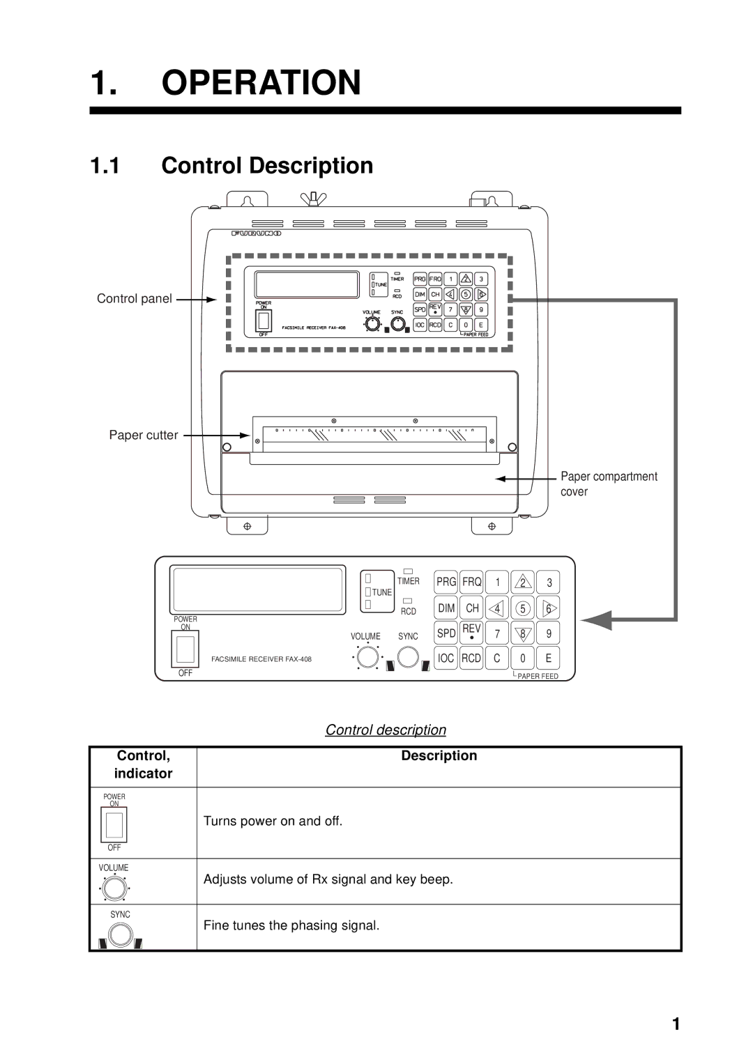 Furuno FAX-408 manual Operation, Control Description 