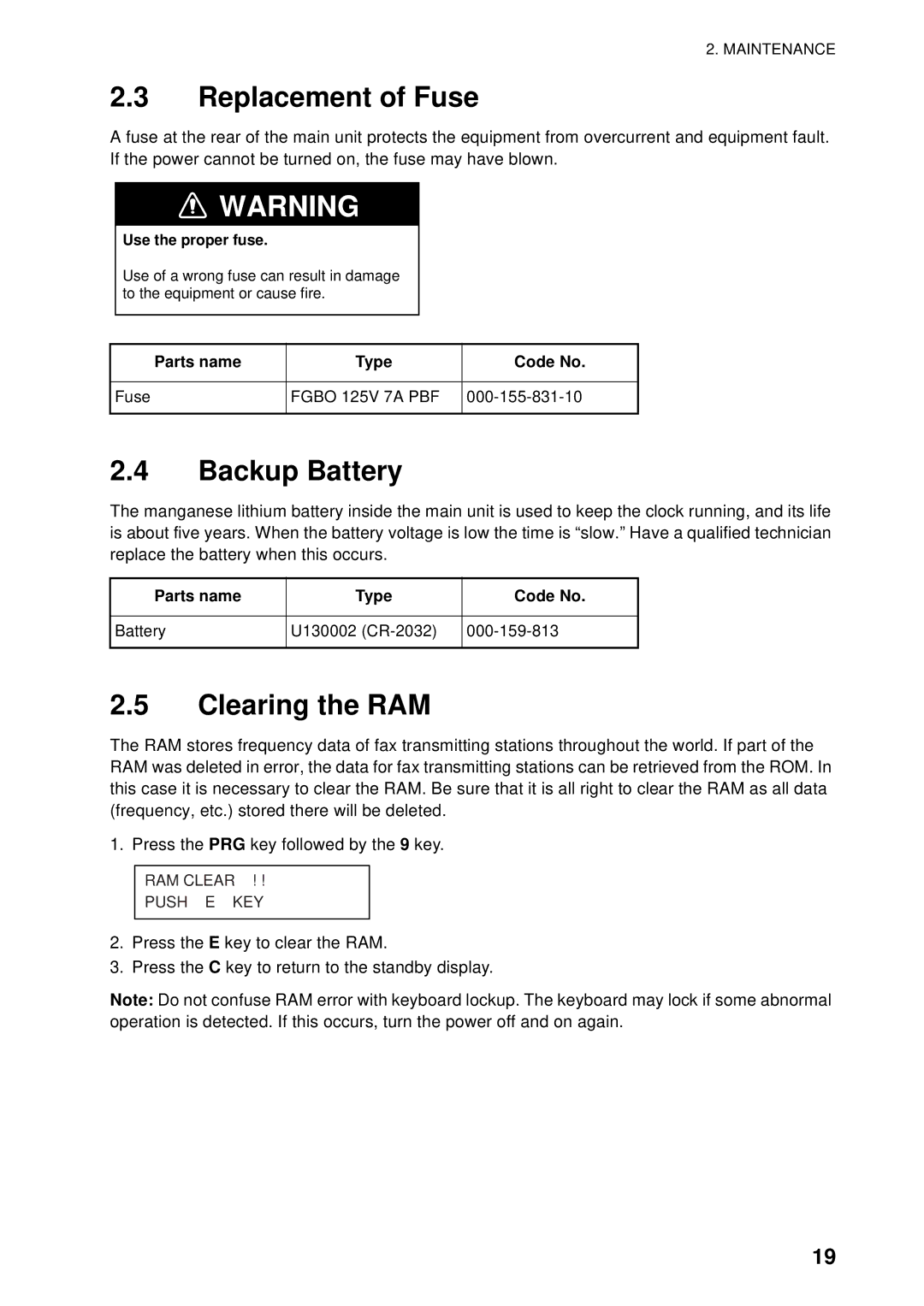 Furuno FAX-408 manual Replacement of Fuse, Backup Battery, Clearing the RAM 