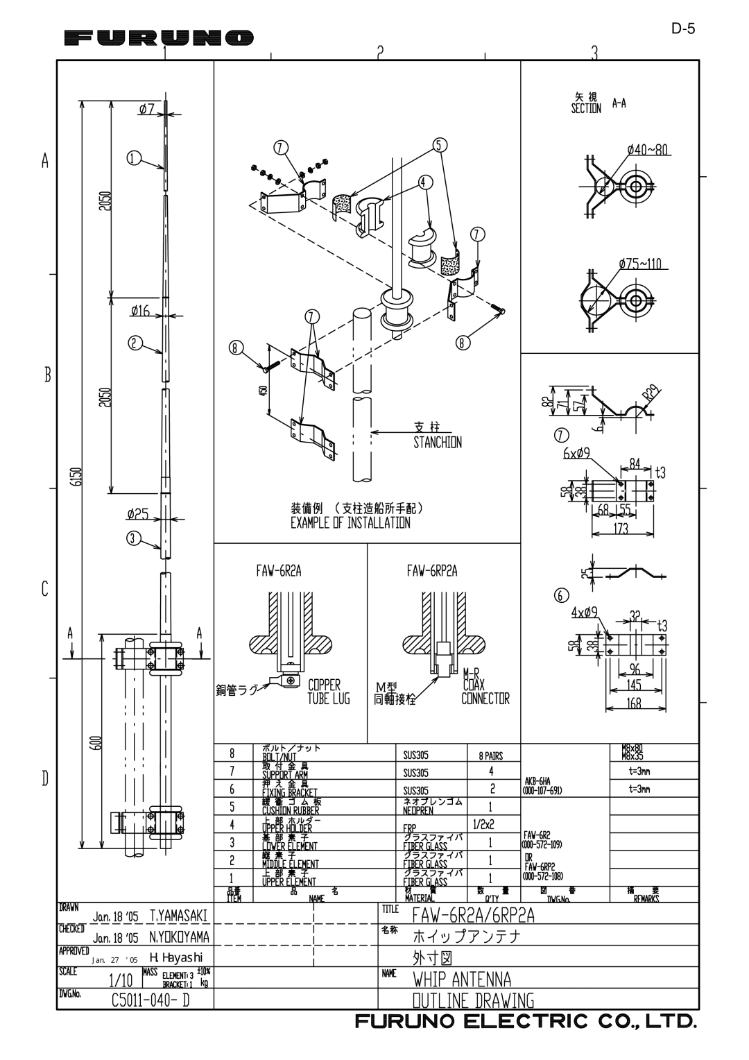 Furuno FAX-408 manual 