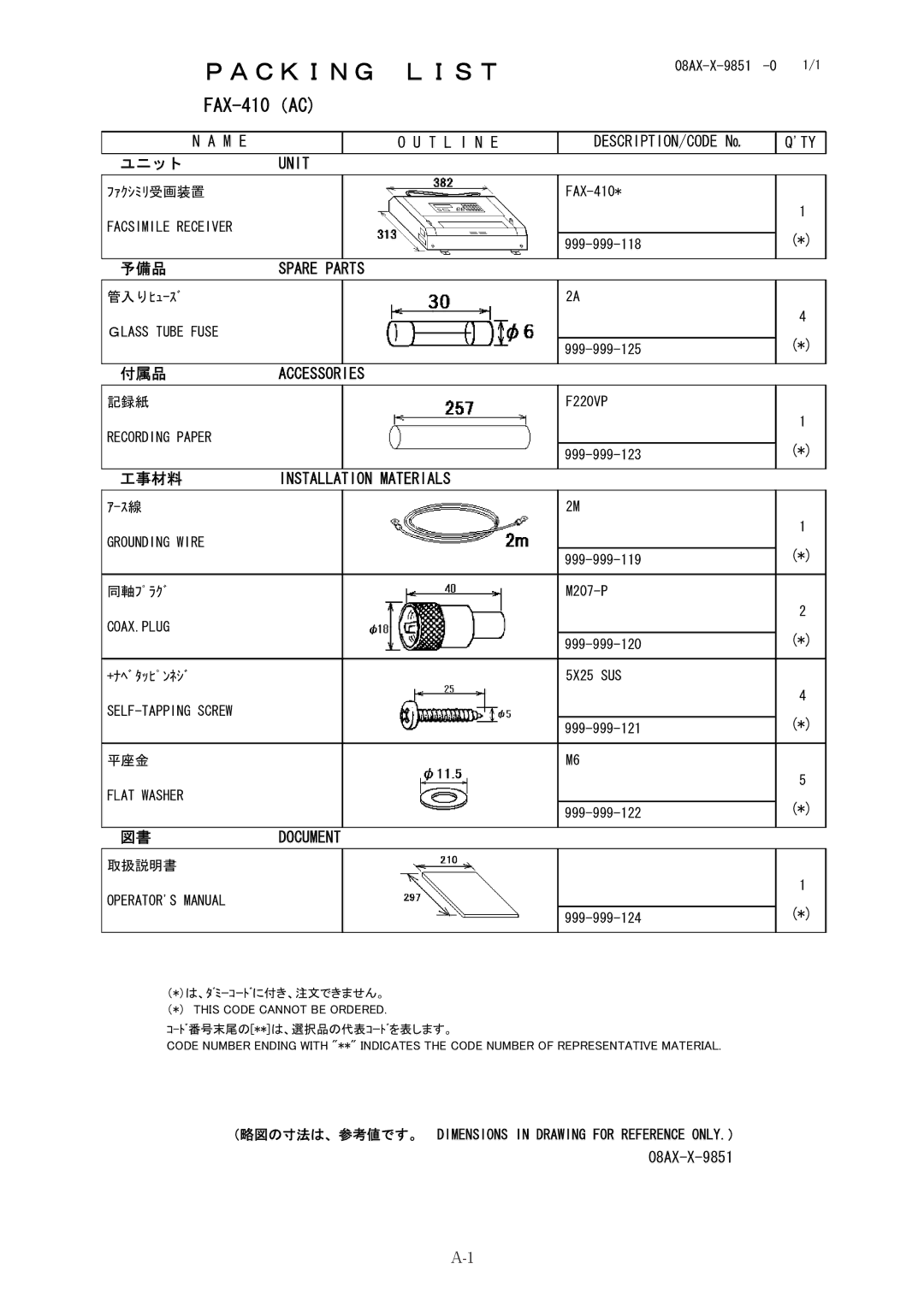 Furuno FAX-410 manual # #%, 70+6 