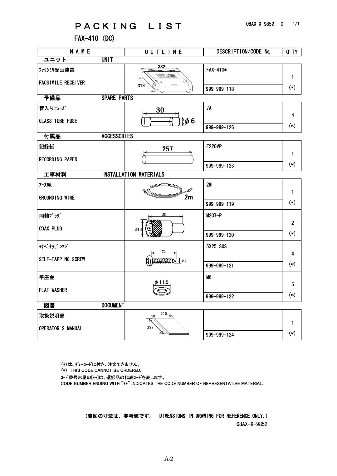 Furuno FAX-410 manual # &%, 0#/, 176.+0, 5%4+26+10%1&, 70+6, +056#..#6+10/#64+#.5, # 