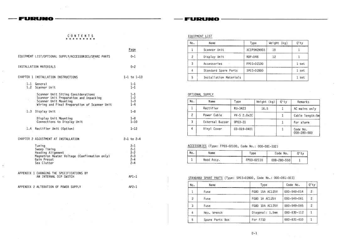 Furuno FCR-902 manual 