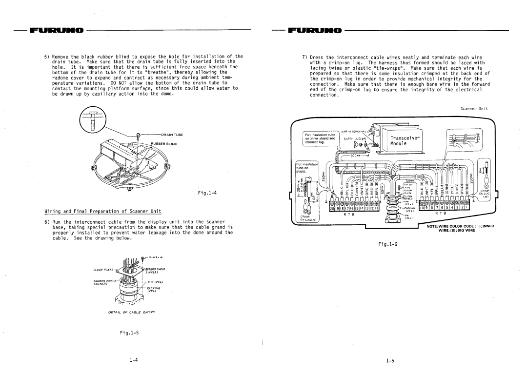 Furuno FCR-902 manual 