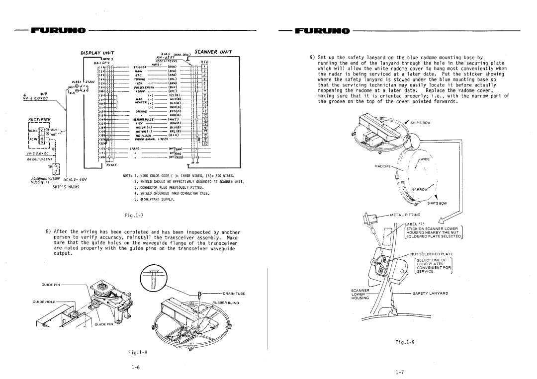 Furuno FCR-902 manual 