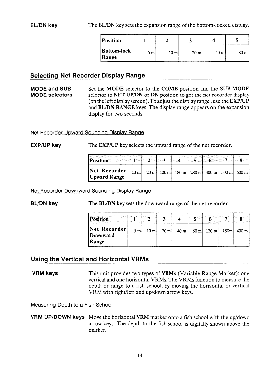 Furuno FCV-10 manual 