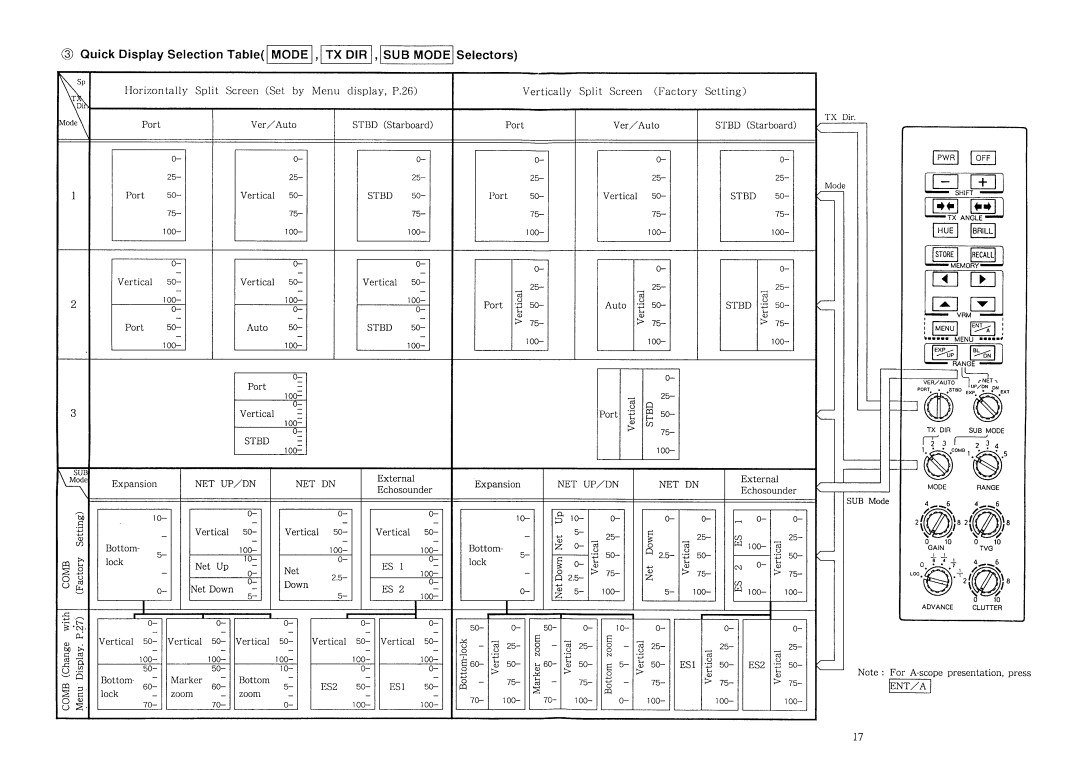 Furuno FCV-10 manual 