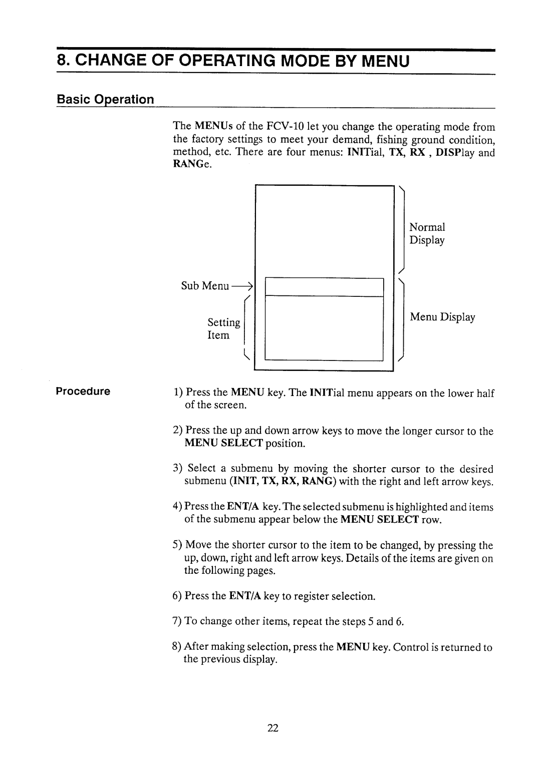 Furuno FCV-10 manual 