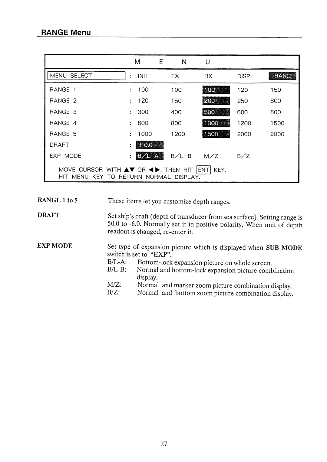 Furuno FCV-10 manual 