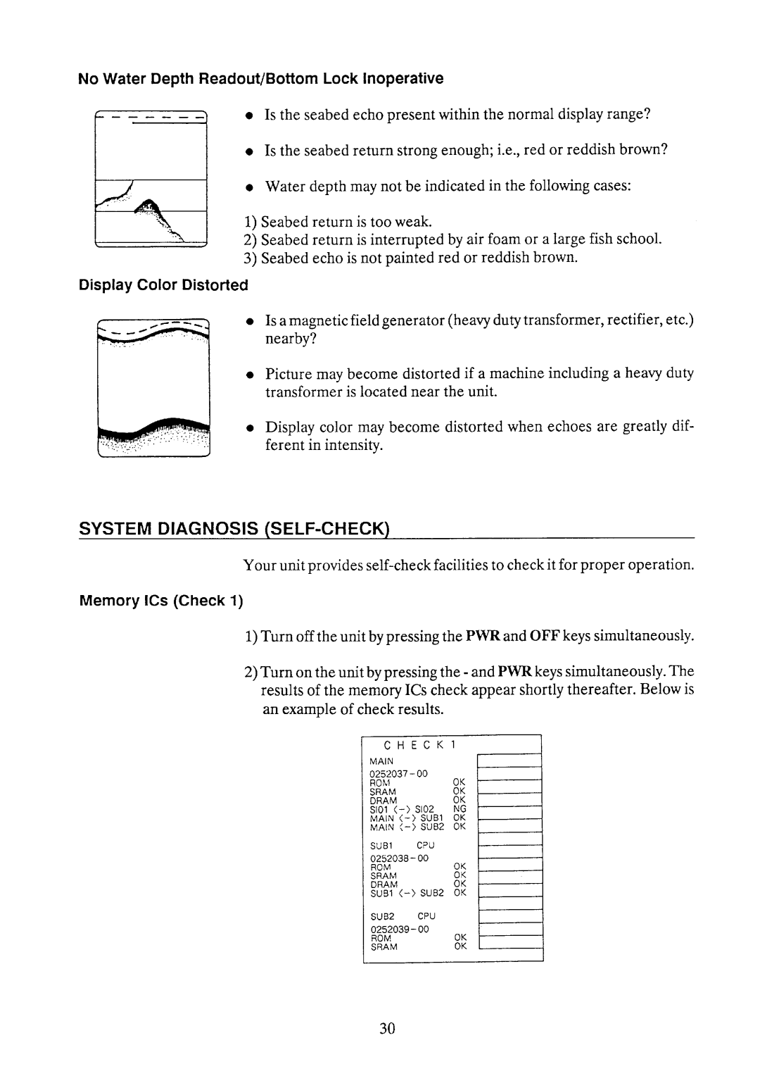 Furuno FCV-10 manual 