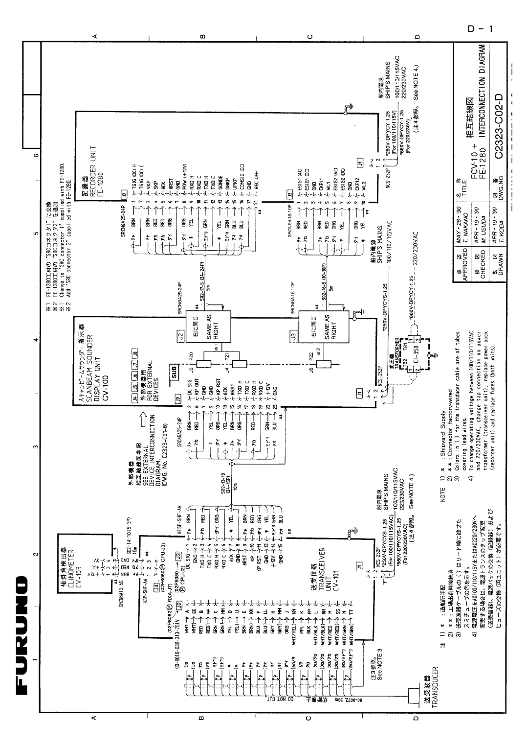 Furuno FCV-10 manual 