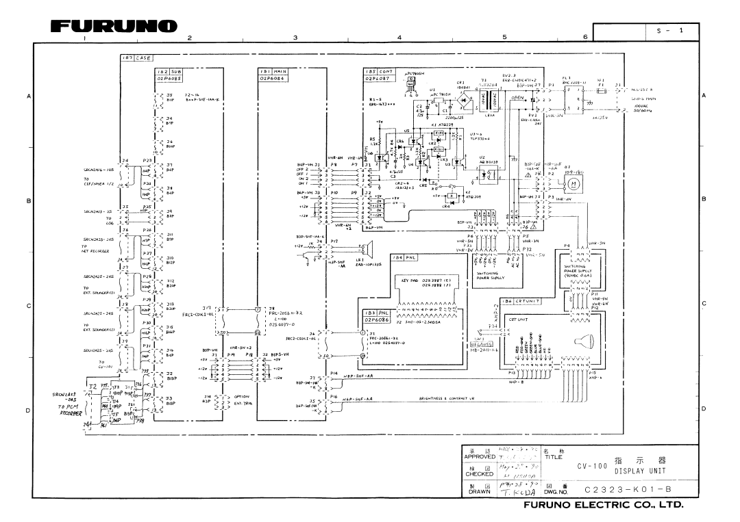 Furuno FCV-10 manual 