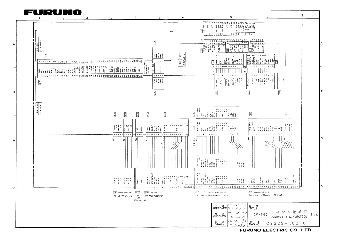 Furuno FCV-10 manual 