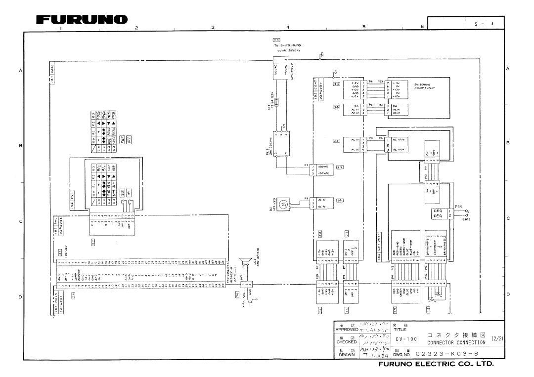 Furuno FCV-10 manual 