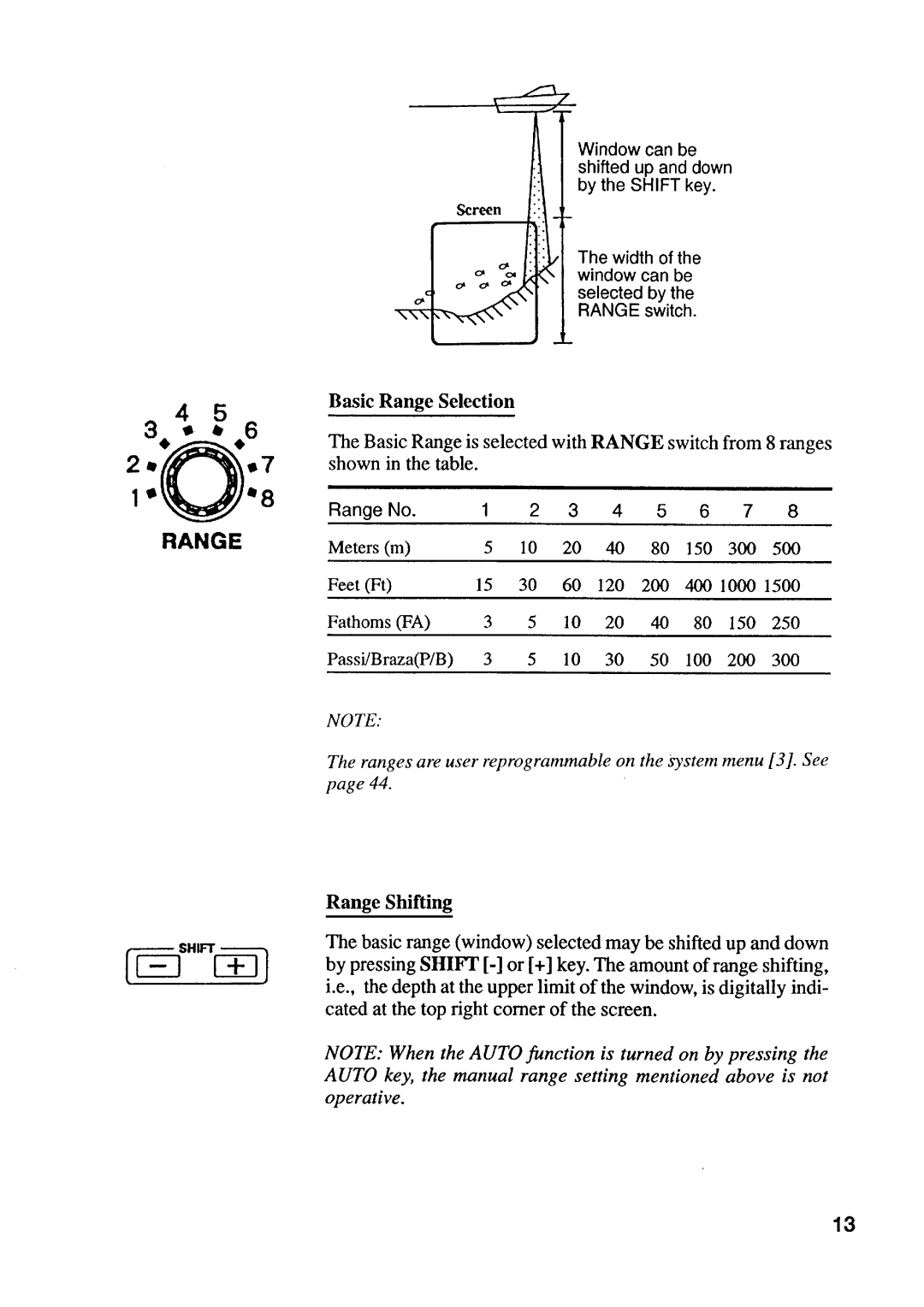 Furuno FCV-292 manual 