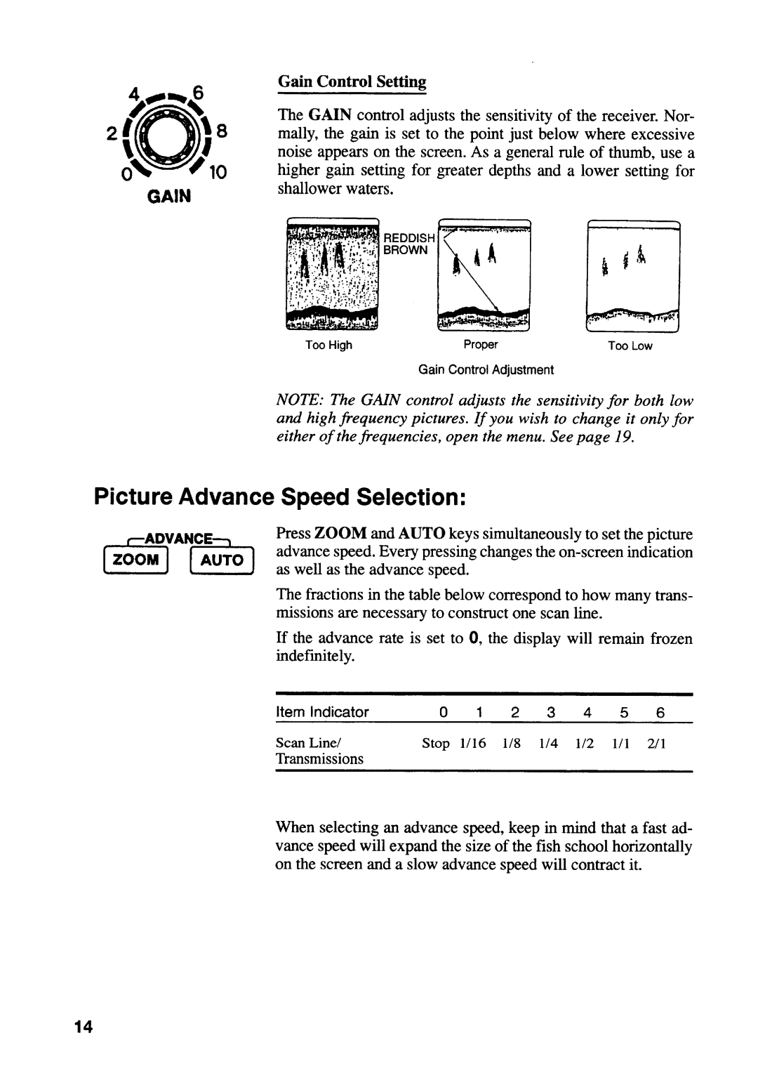 Furuno FCV-292 manual 