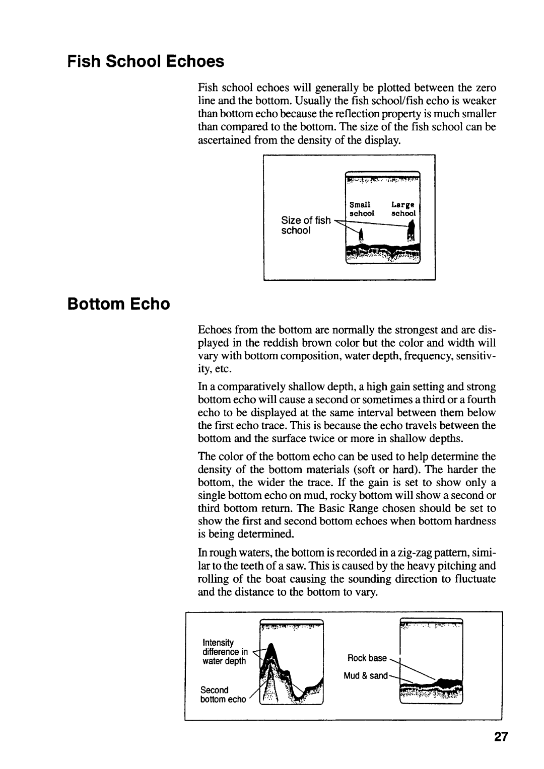 Furuno FCV-292 manual 