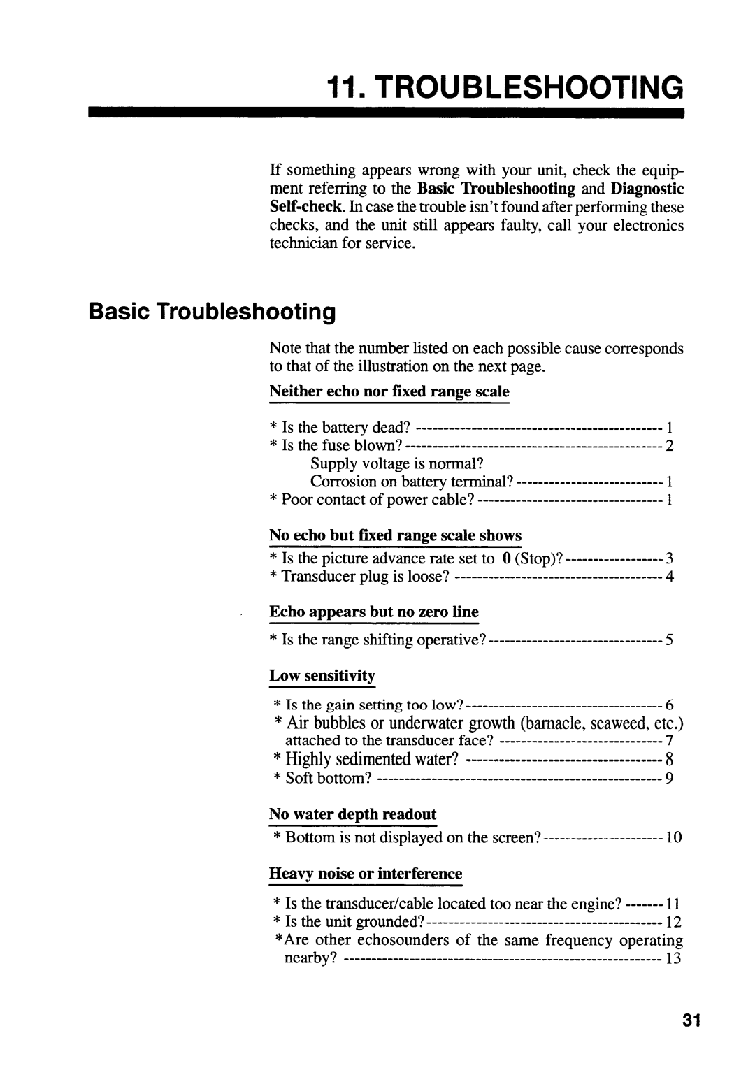 Furuno FCV-292 manual 