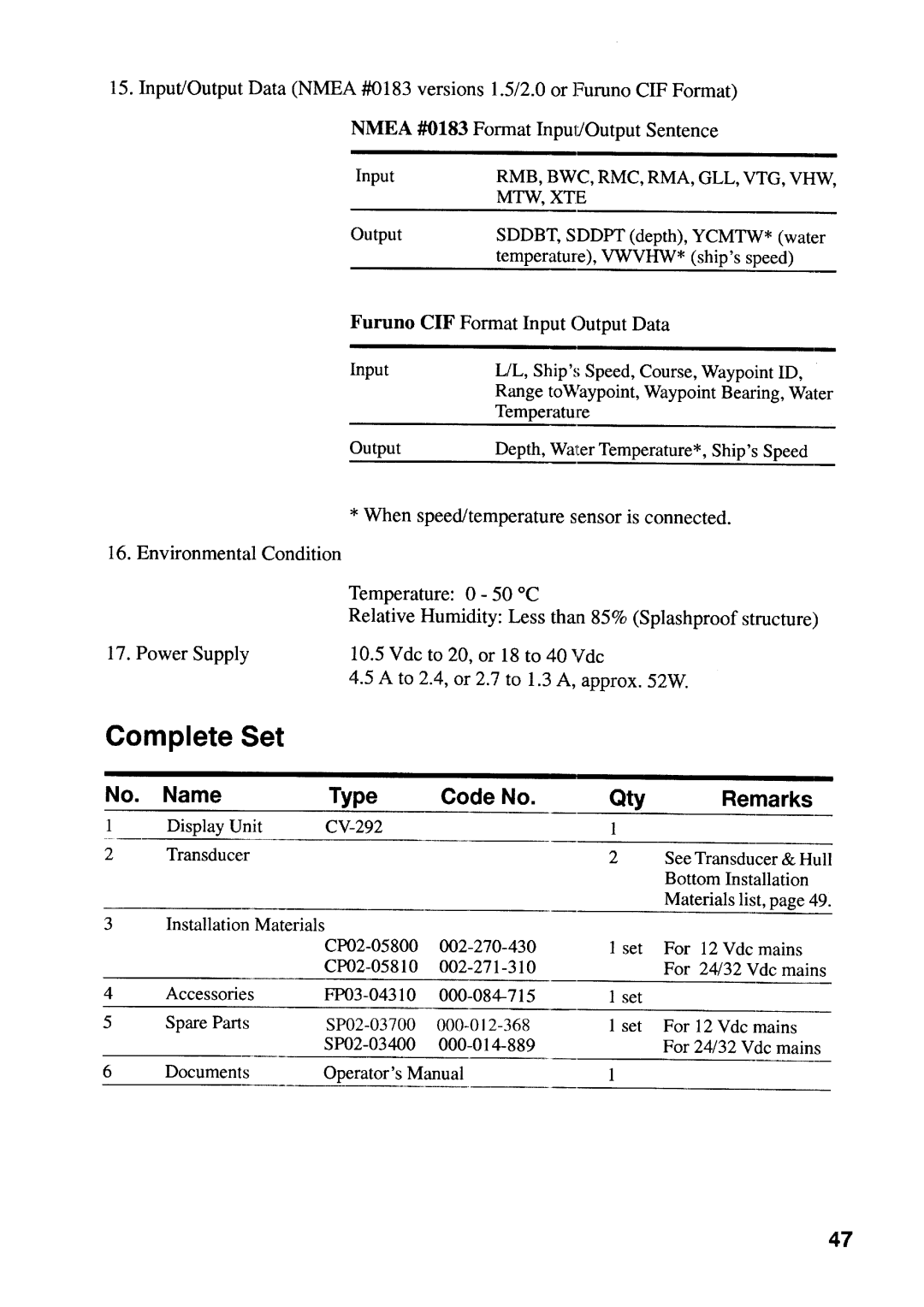 Furuno FCV-292 manual 