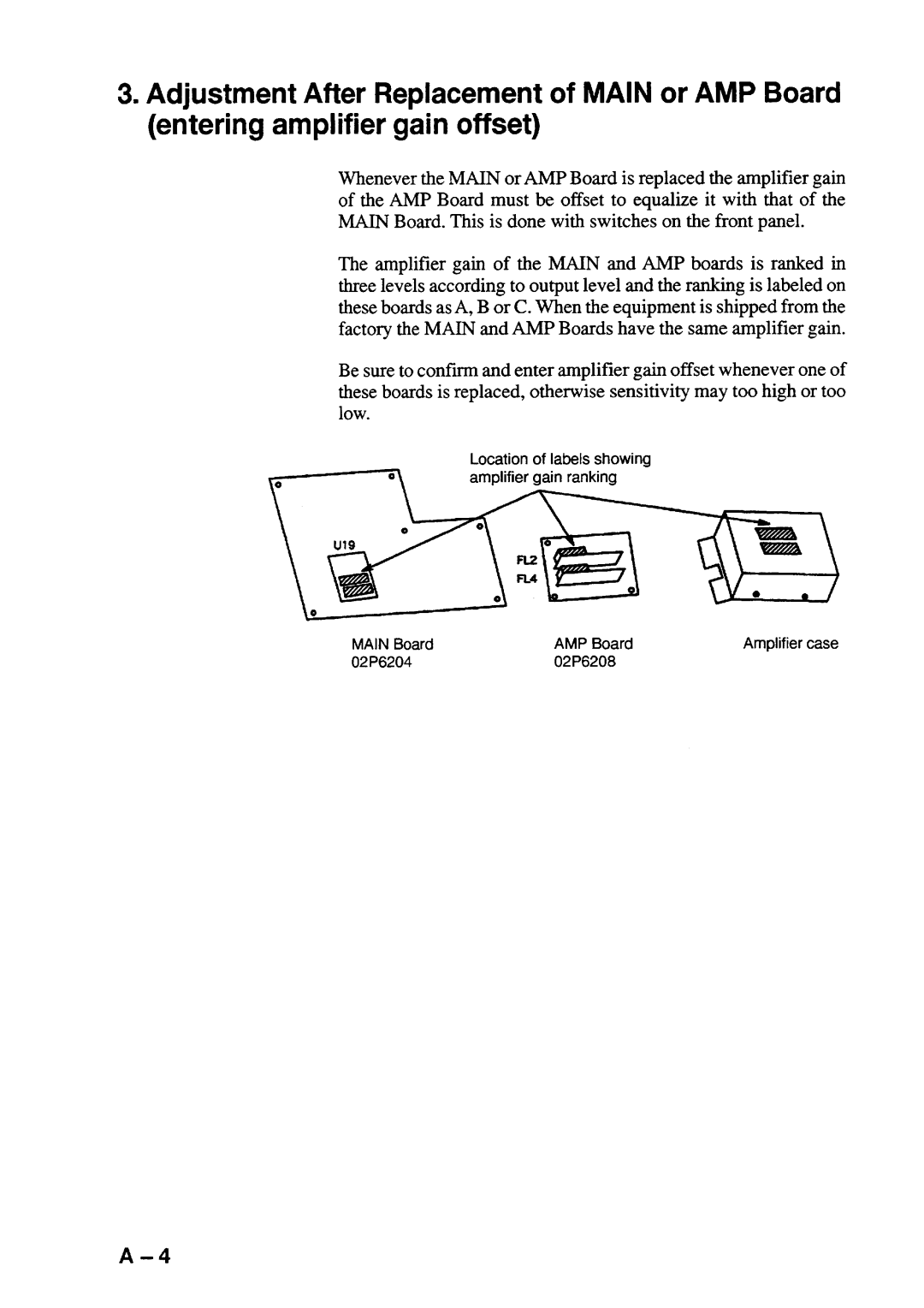 Furuno FCV-292 manual 