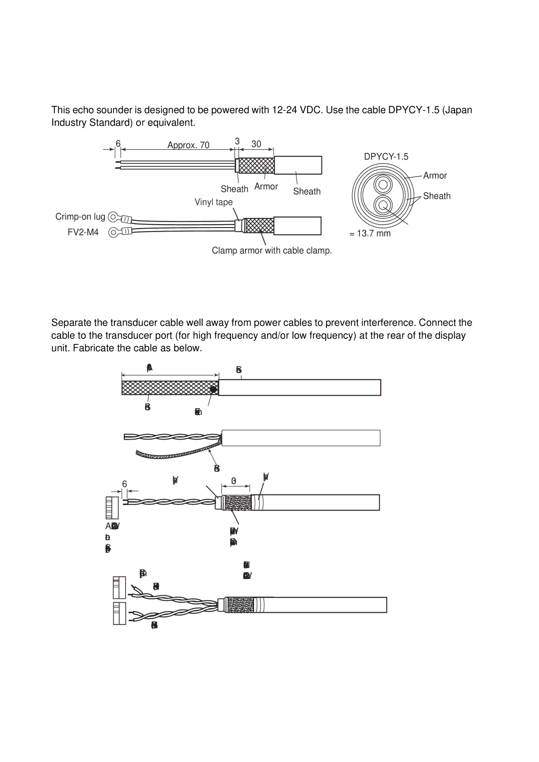 Furuno FCV-295 installation manual Cable Fabrication, Power cable, Transducer cable 