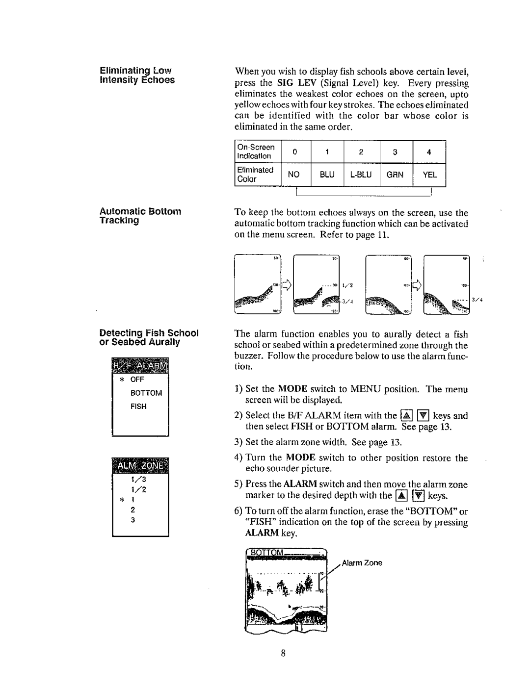 Furuno FCV-561 manual 