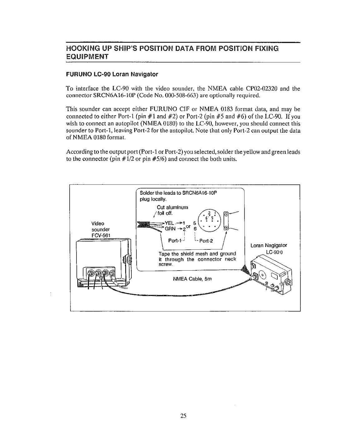 Furuno FCV-561 manual 