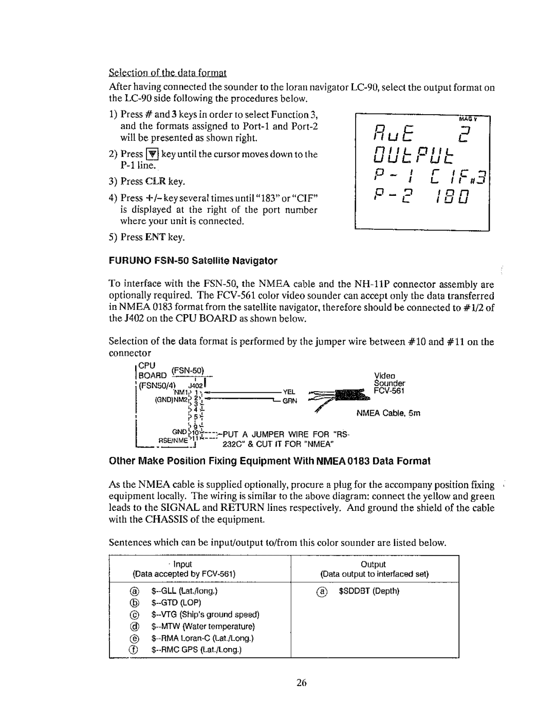 Furuno FCV-561 manual 