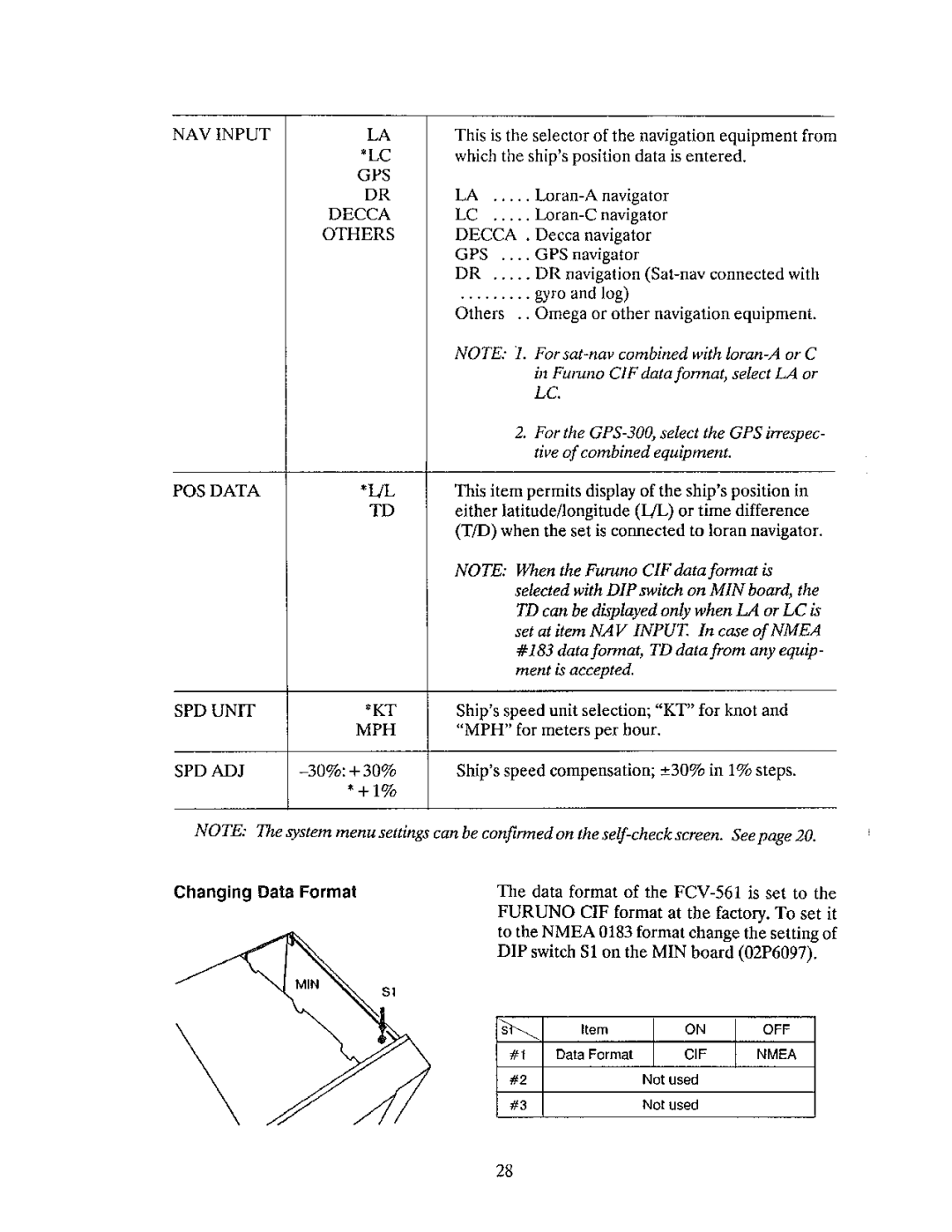 Furuno FCV-561 manual 