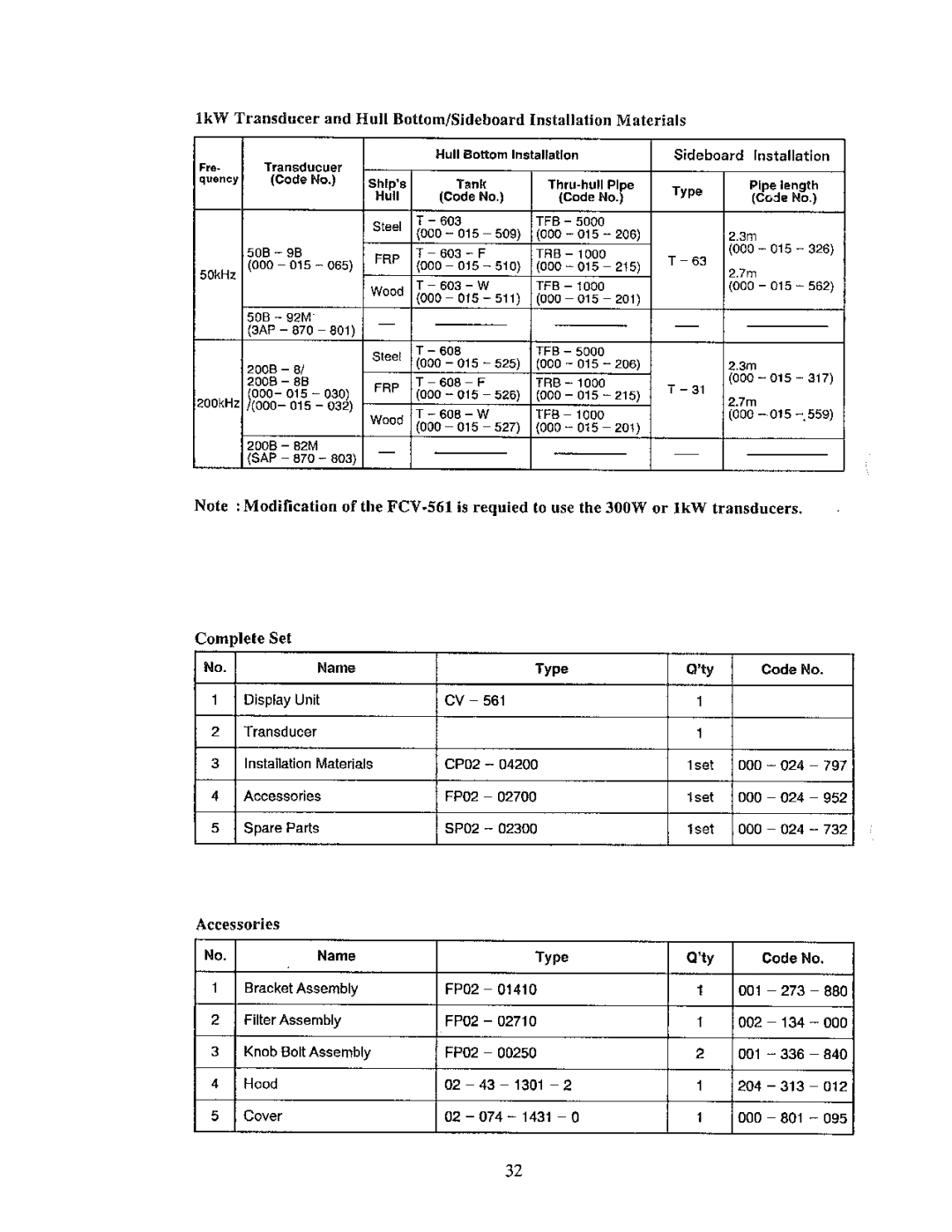 Furuno FCV-561 manual 