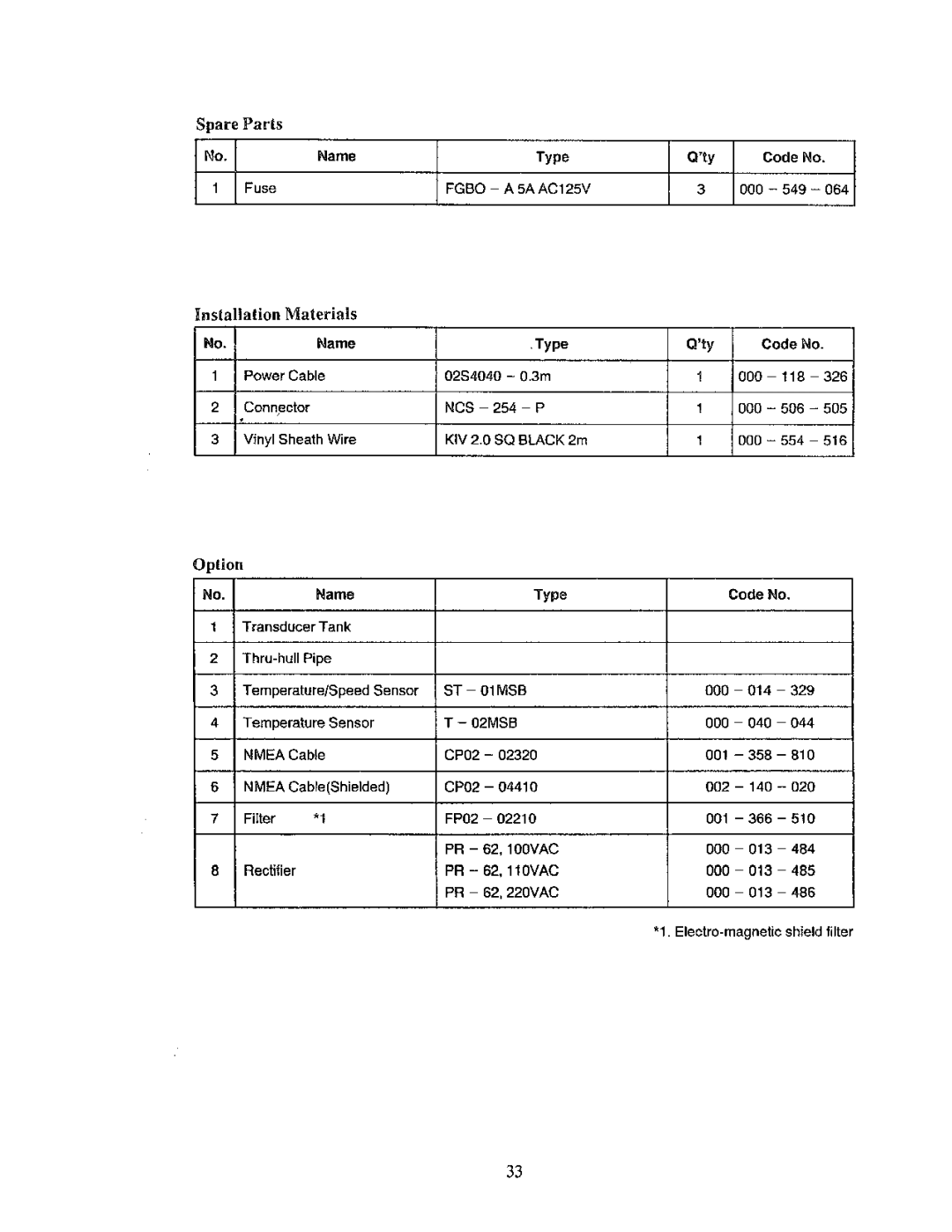 Furuno FCV-561 manual 