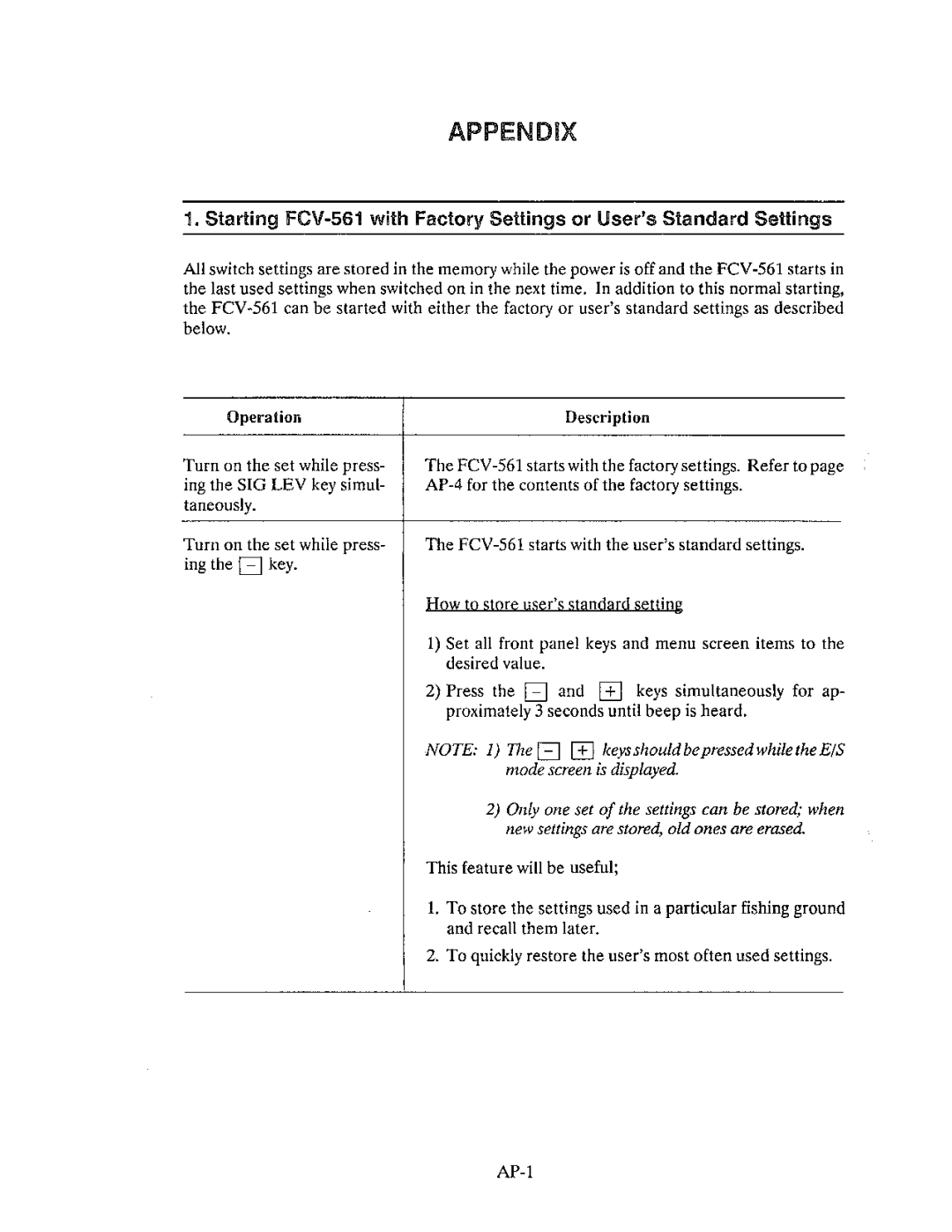 Furuno FCV-561 manual 