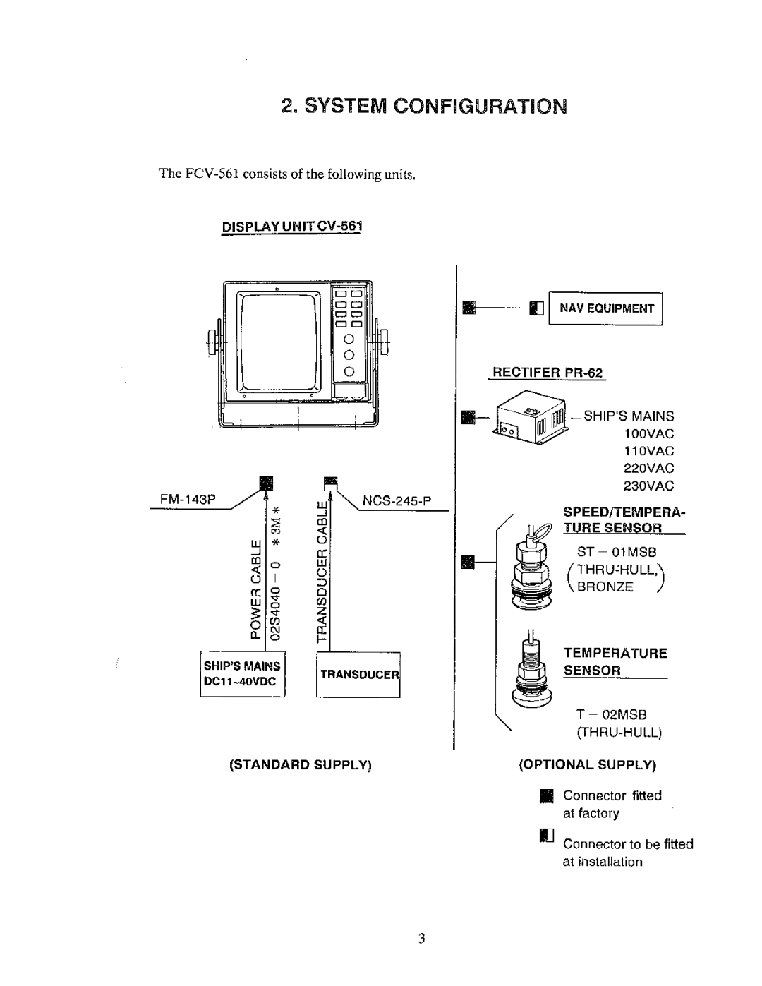 Furuno FCV-561 manual 