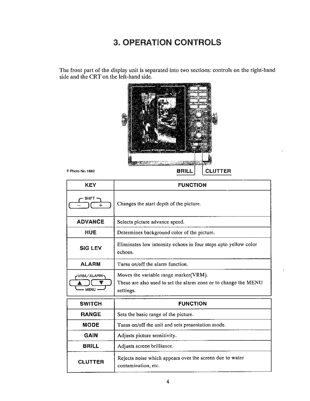 Furuno FCV-561 manual 