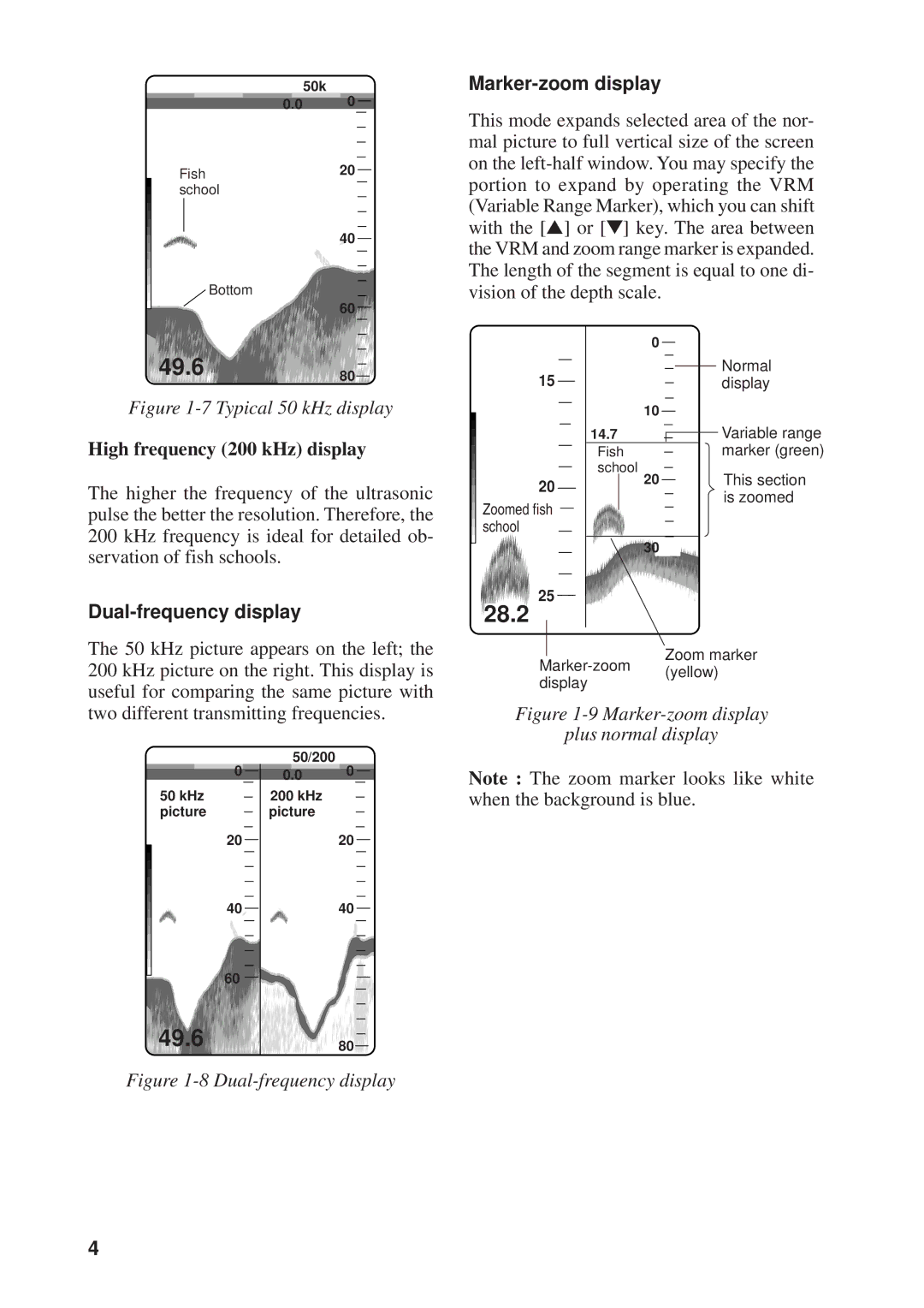 Furuno FCV-582L manual 49.6, 28.2, Marker-zoom display, Dual-frequency display 