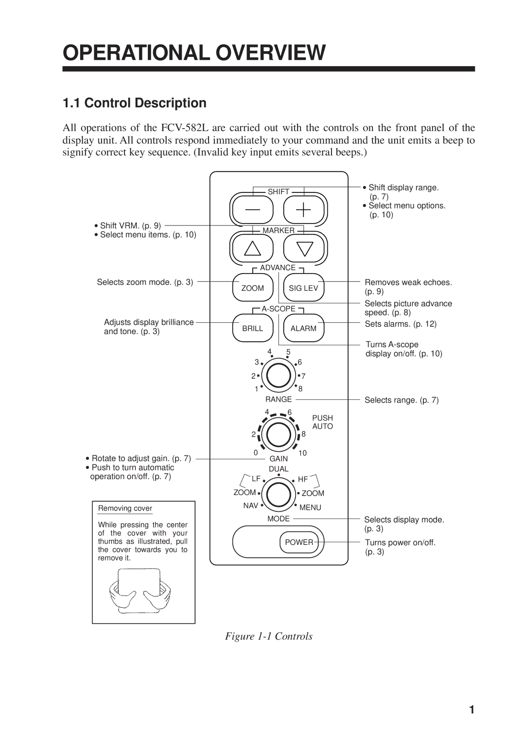 Furuno FCV-582L manual Operational Overview, Control Description 