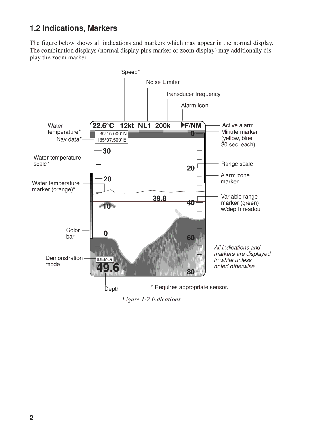 Furuno FCV-600L manual Indications, Markers 