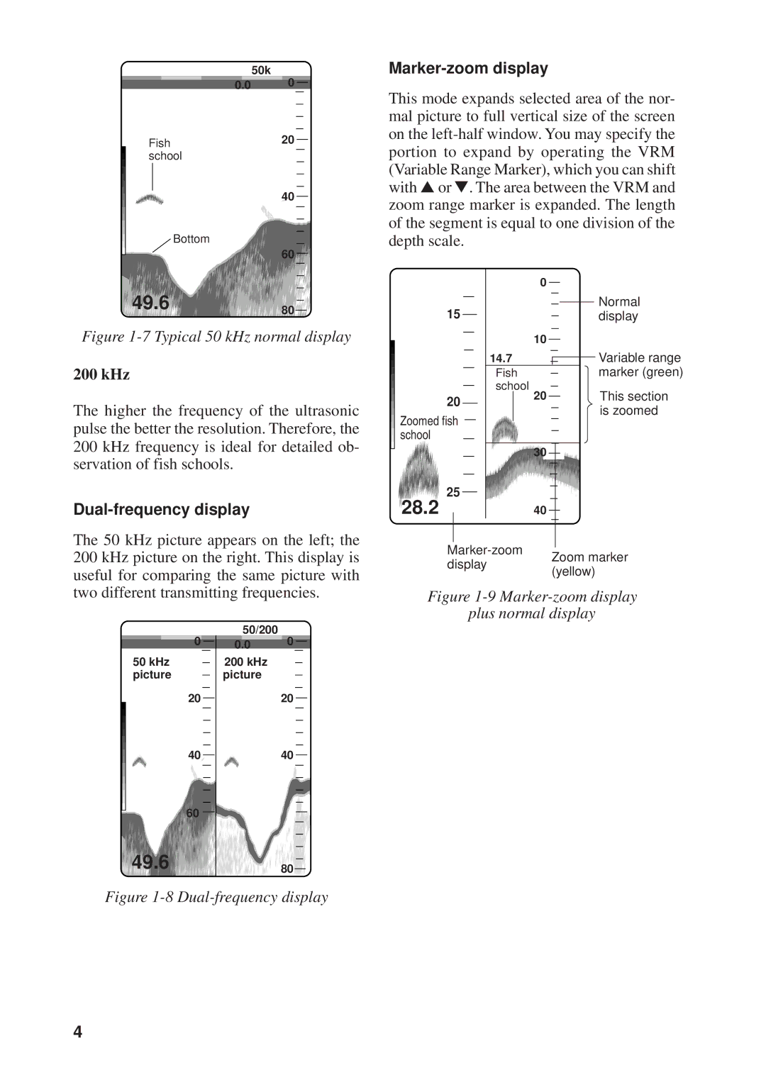 Furuno FCV-600L manual 49.6, 28.2, Marker-zoom display, Dual-frequency display 